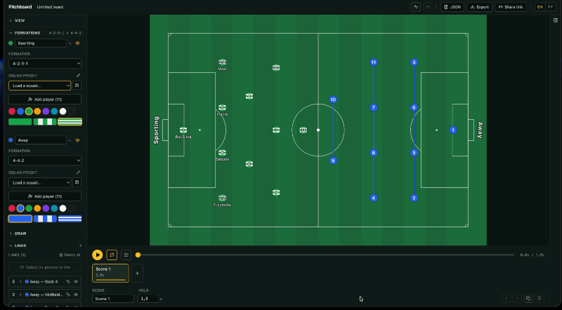 Players moving between scenes along curved runs
